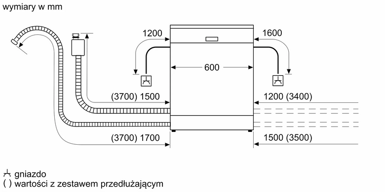 Вбудована посудомийна машина BOSCH SMV46KX55E