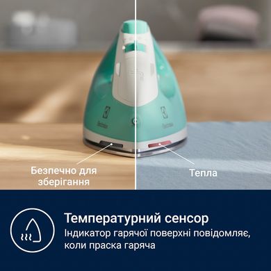 Утюг ELECTROLUX E5SI2-2AM