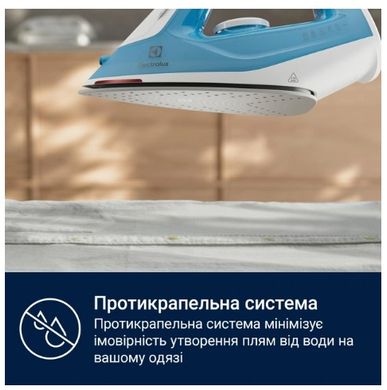 Утюг ELECTROLUX E5SI2-4CB