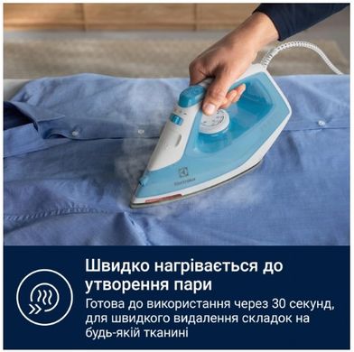 Утюг ELECTROLUX E5SI2-4CB