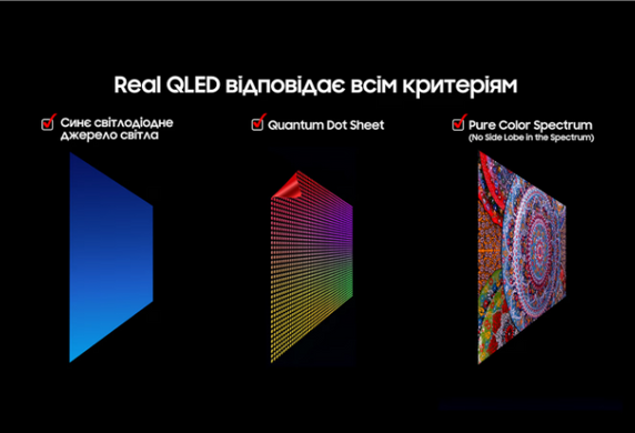 LED телевизор SAMSUNG QE65Q8F